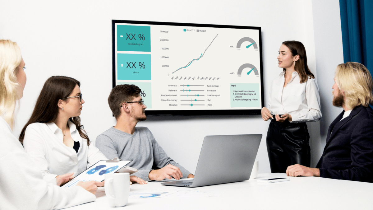 7 KPIer til den proaktive&nbsp;ledelse